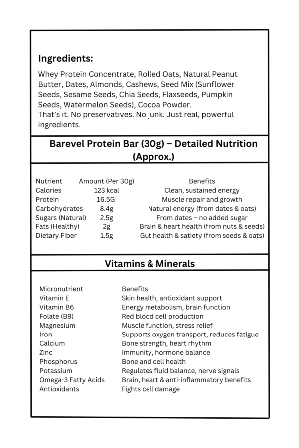 Label of Barevel Bar